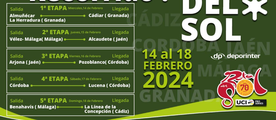 Cartel la Ruta del Sol Vuelta Ciclista a Andalucía