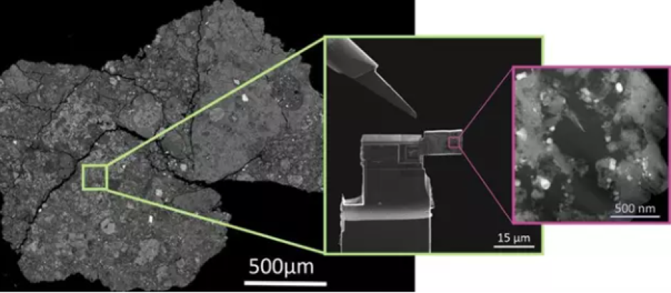 Utilizando un nanomanipulador y un haz de iones ultrafino, se corta del meteorito una laminilla diminuta y se fija a una barra de muestra