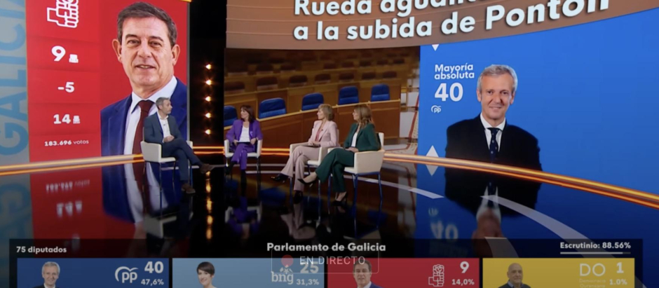 Un momento del especial de La 1 sobre las elecciones gallegas