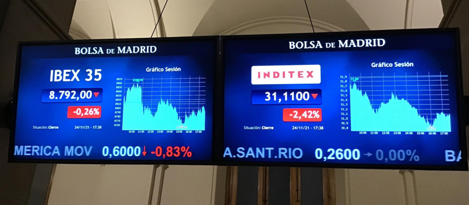 Vista del panel del Ibex 35 y de la cotización de Inditex en el parqué madrileño de la Bolsa