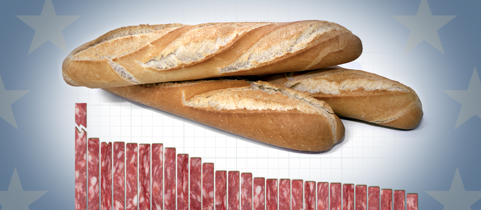 La caída de las importaciones ucranianas disparó el precio del pan en agosto