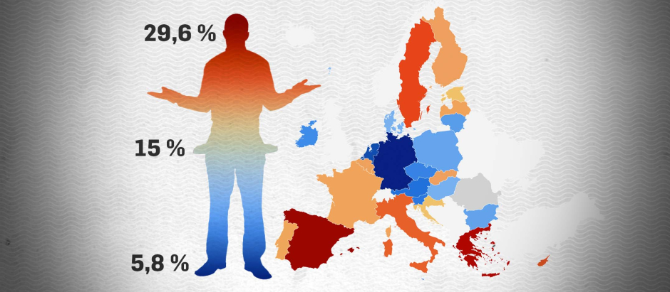 España fue el país con mayor paro juvenil de la Unión Europea en diciembre de 2022, según Eurostat