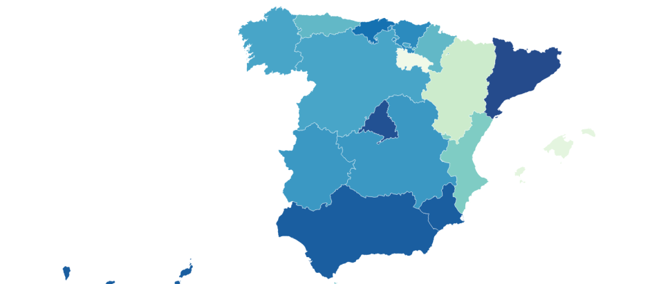 Dependencia tecnológica en España