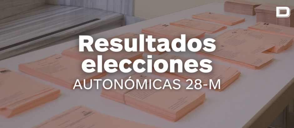 Resultados elecciones autonómicas 28-M