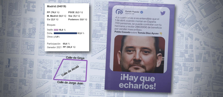 La estrategia de Podemos y sus lonas no sedujeron a su electorado
