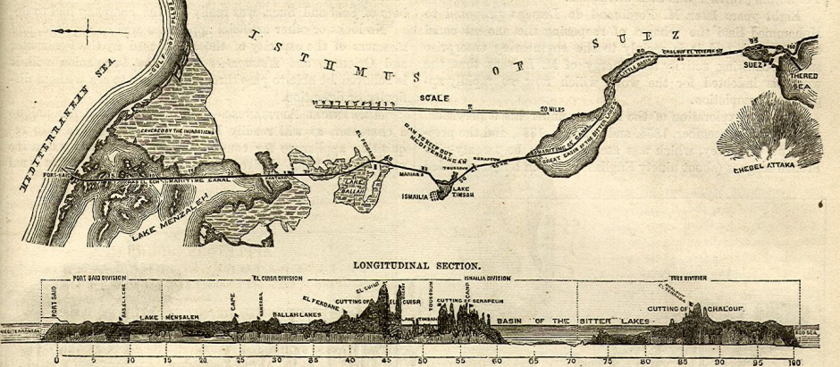 Diagrama longitudinal del canal de Suez (1869)