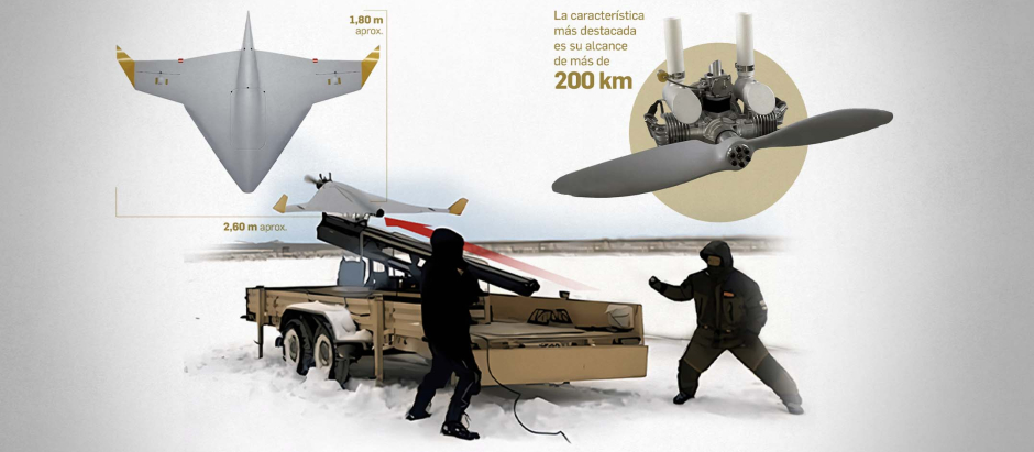 Dron Italmas de fabricación rusa