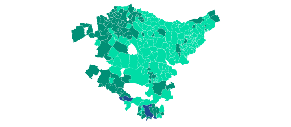 Resultados de las elecciones autonómicas en el País Vasco