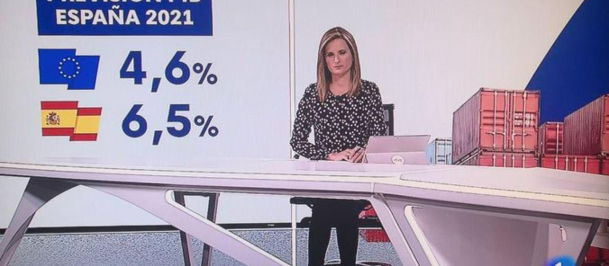 Infografía realizada por TVE para ilustrar las previsiones del PIB de España