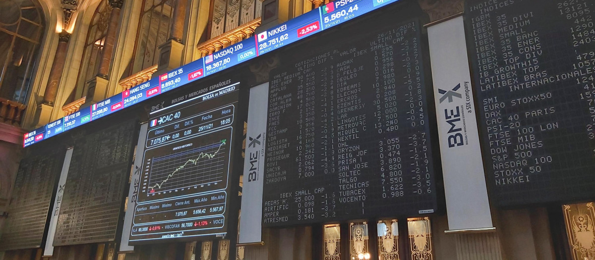 bolsa españa recurso