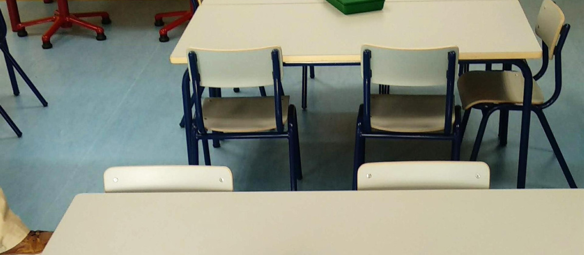 Un aula de un colegio