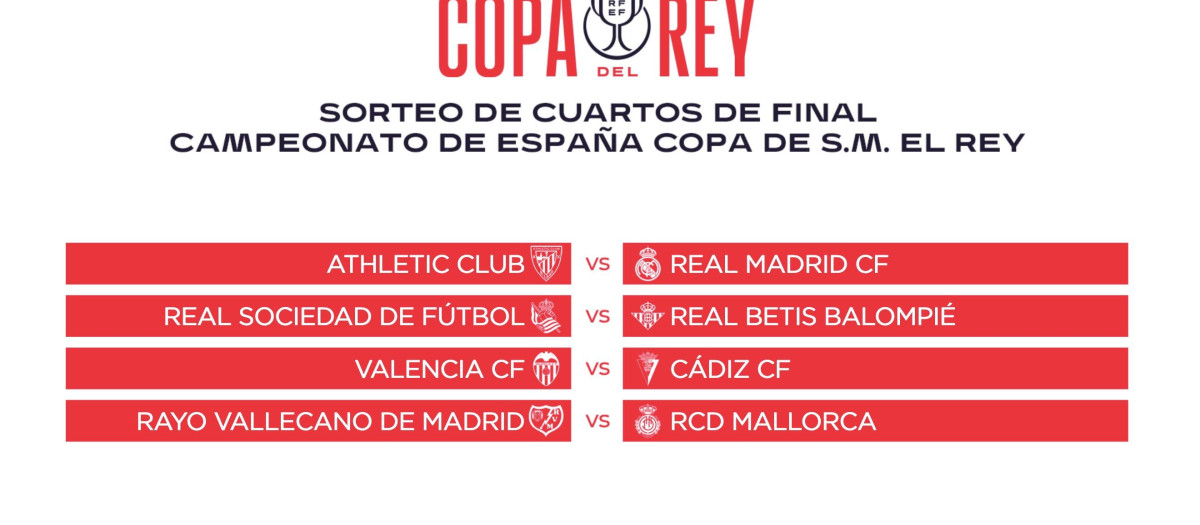 Los partidos de disputarán entre el y el 3 de febrero
