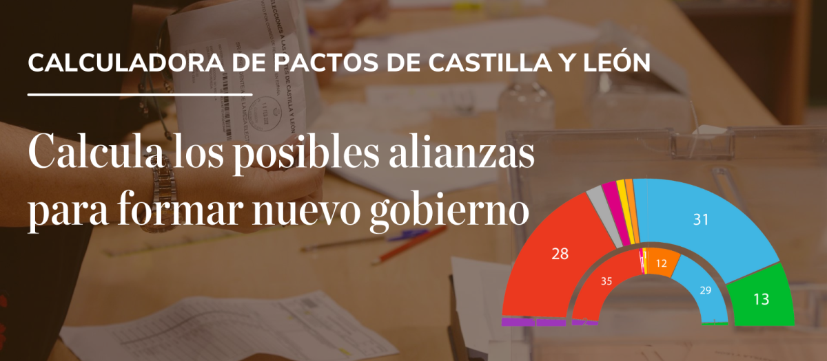 Calculadora de pactos