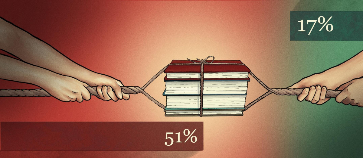 Ilustración Encuesta reforma educación ESO