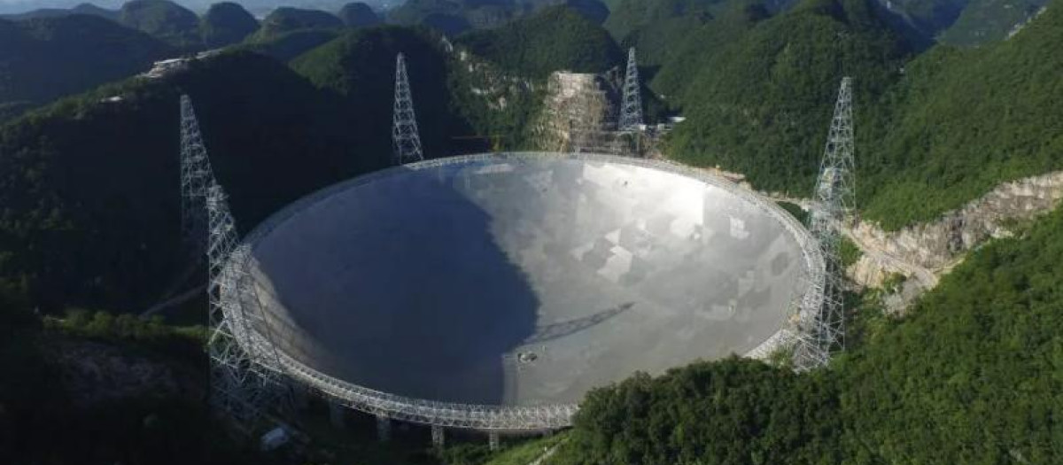 Telescopio Sky Eye, en China