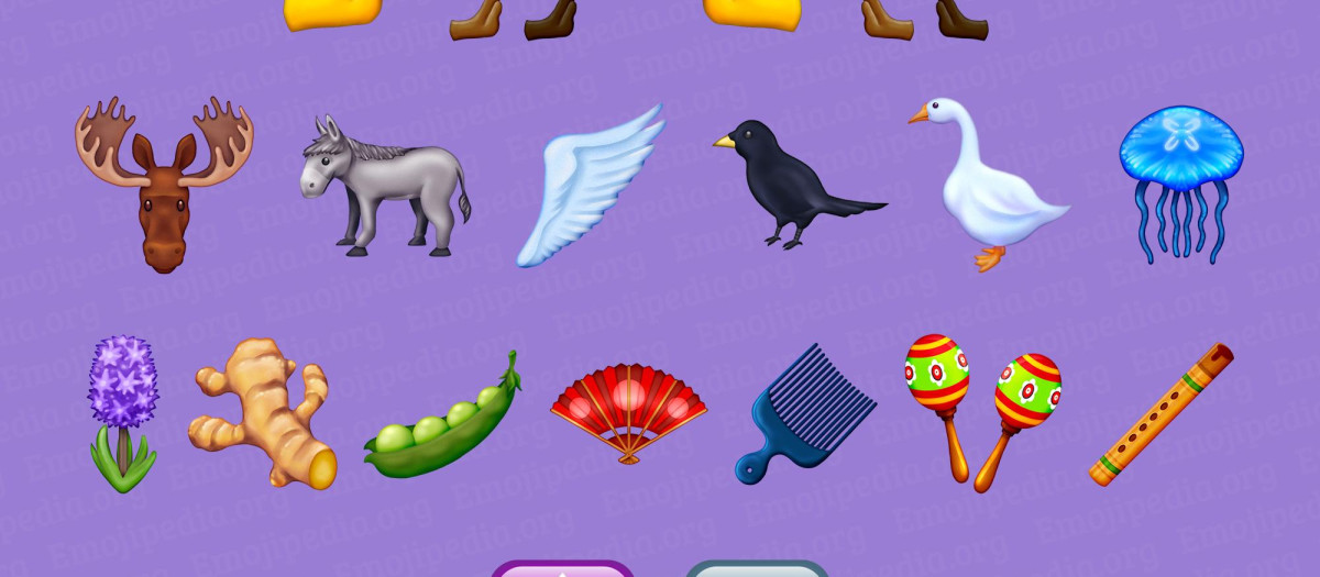 Lista de aspirantes a Unicode 15