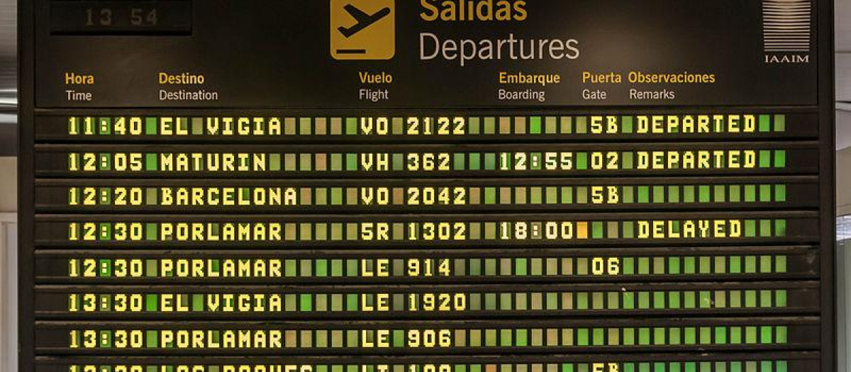 Panel informativo de vuelos