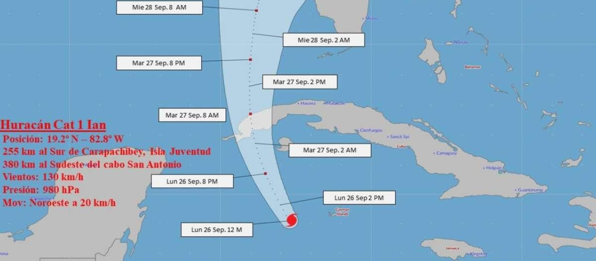 Los vientos de Ian aumentaron en las últimas horas
