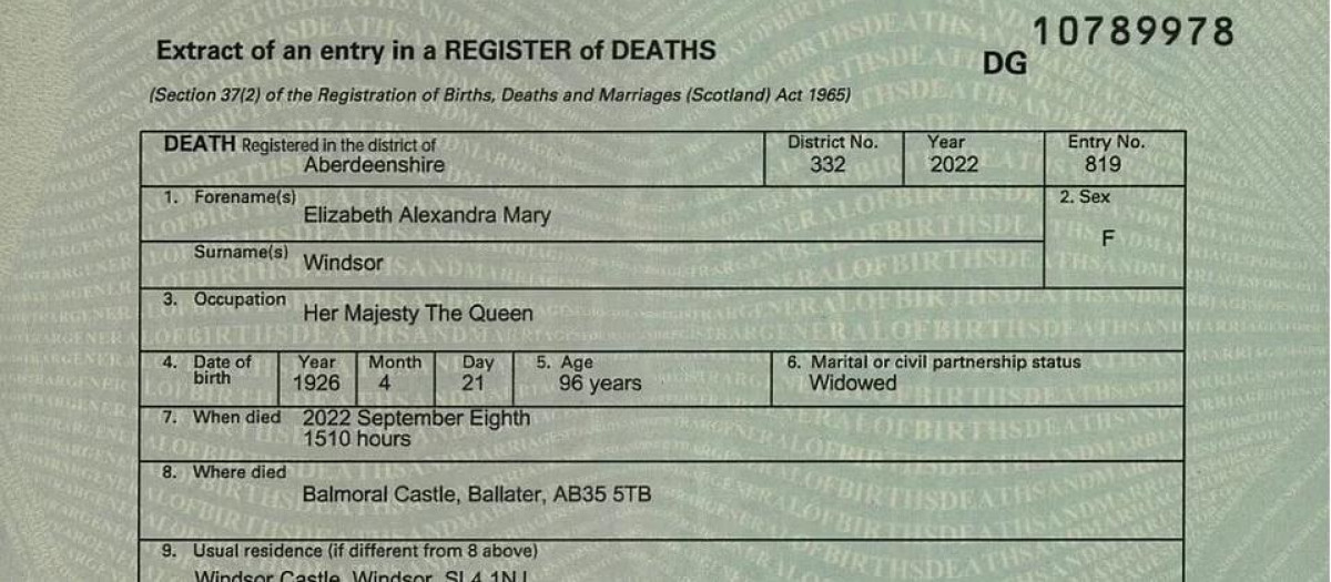 Certificado de defunción de Isabel II