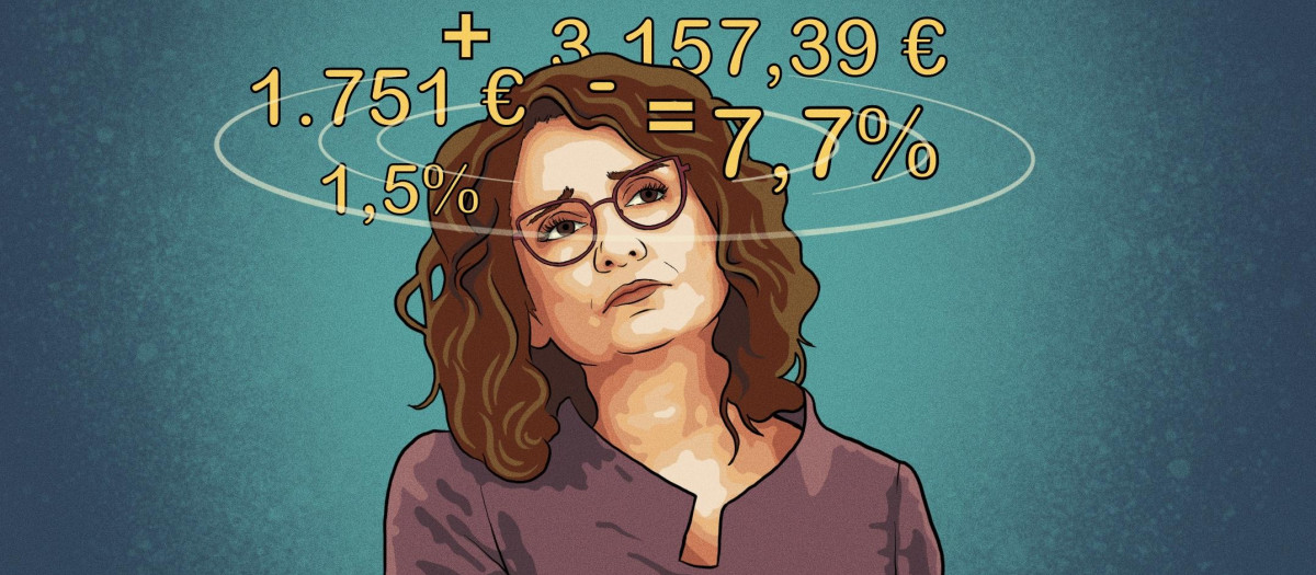 La ministra de Hacienda no tiene muy buena prensa.