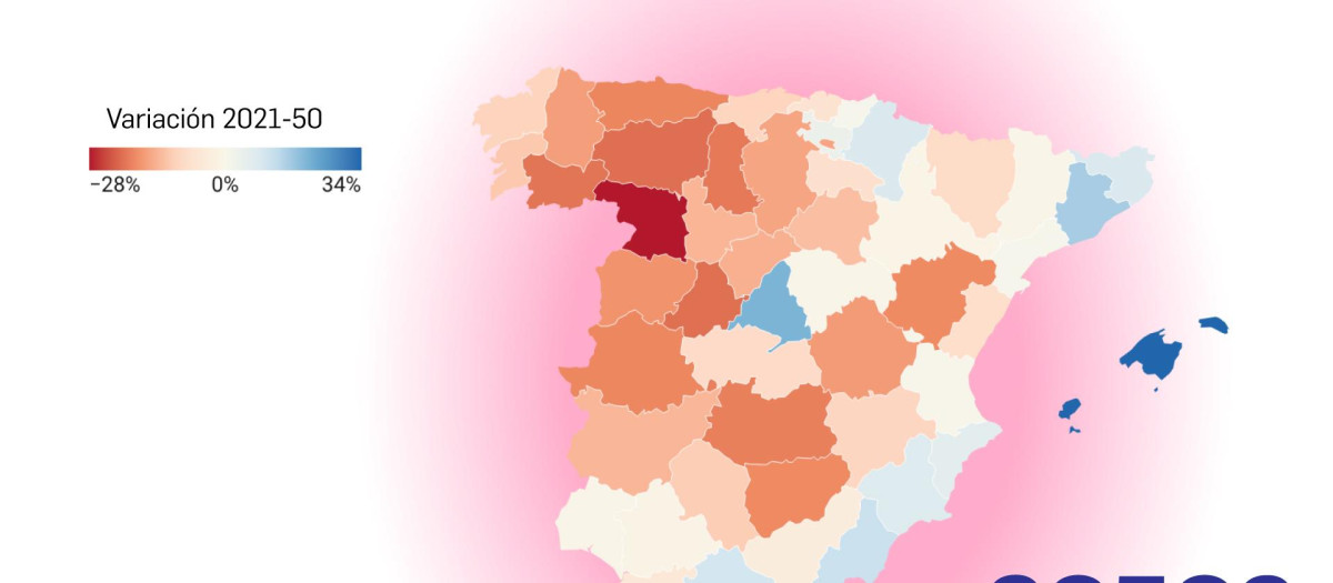 Tan solo 15 de las 50 provincias españolas aumentarán su número de habitantes entre 2021 y 2050, según las proyecciones de Eurostat
