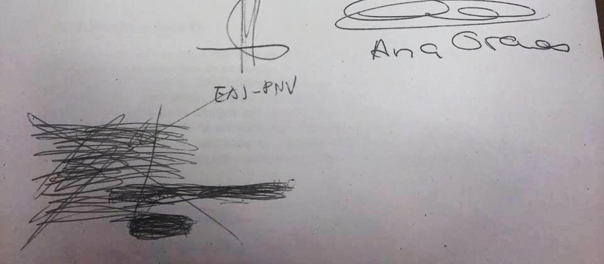 Enmienda firmada por los grupos que la apoyaron.