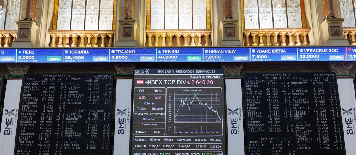 Un panel del Ibex 35 en el Palacio de la Bolsa, a 9 de febrero de 2023, en Madrid.