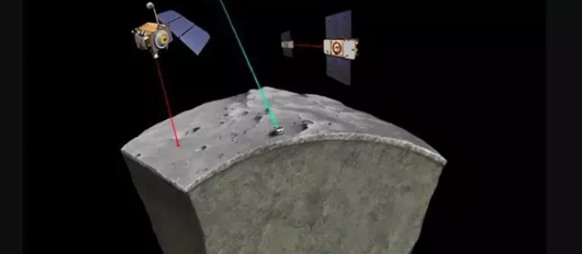 Recreación del interior de la Luna desde la superficie hasta el centro