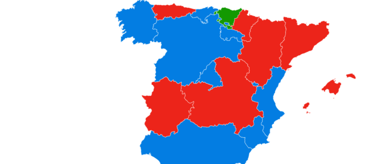 Últimos datos del CIS sobre el 28-M