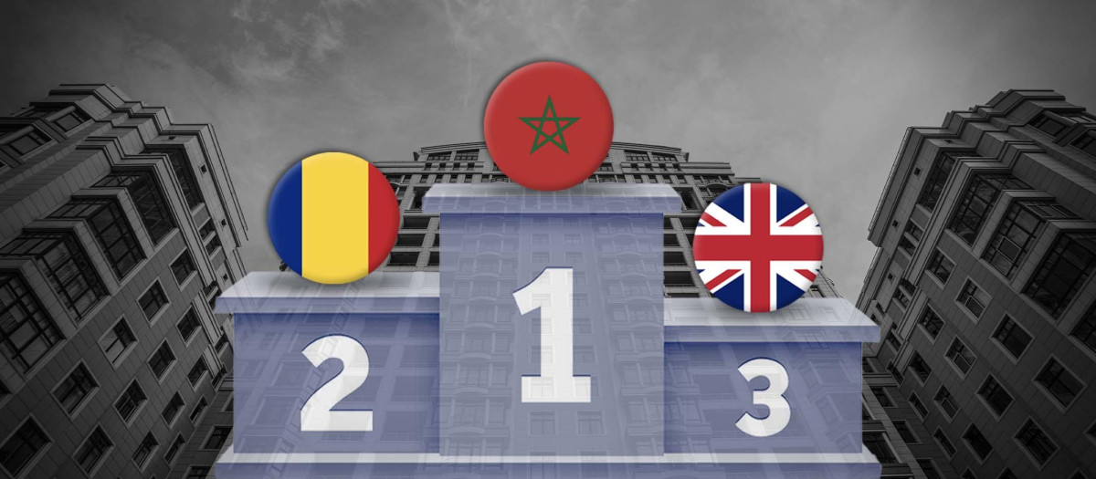 Marruecos en primera posición