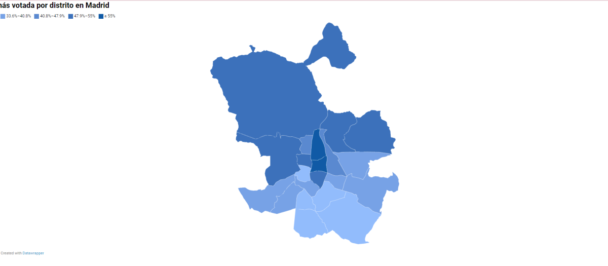 Mapa de los resultados de las elecciones municipales en Madrid 2023