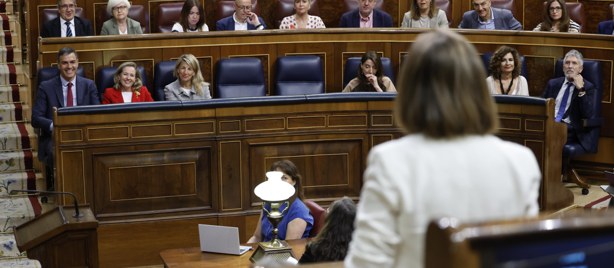 Pleno en el Congreso de los Diputados