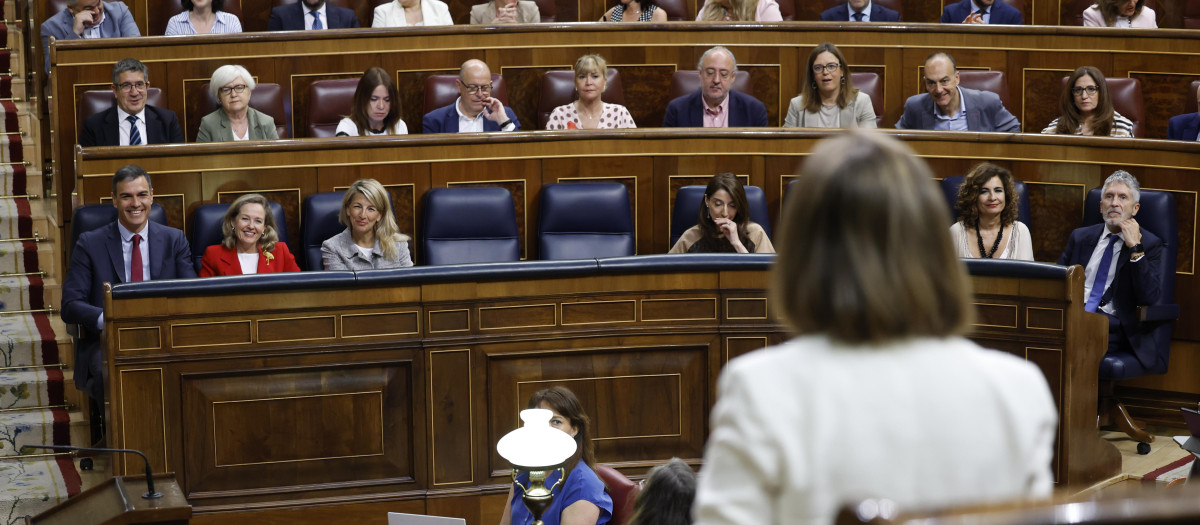 Pleno en el Congreso de los Diputados