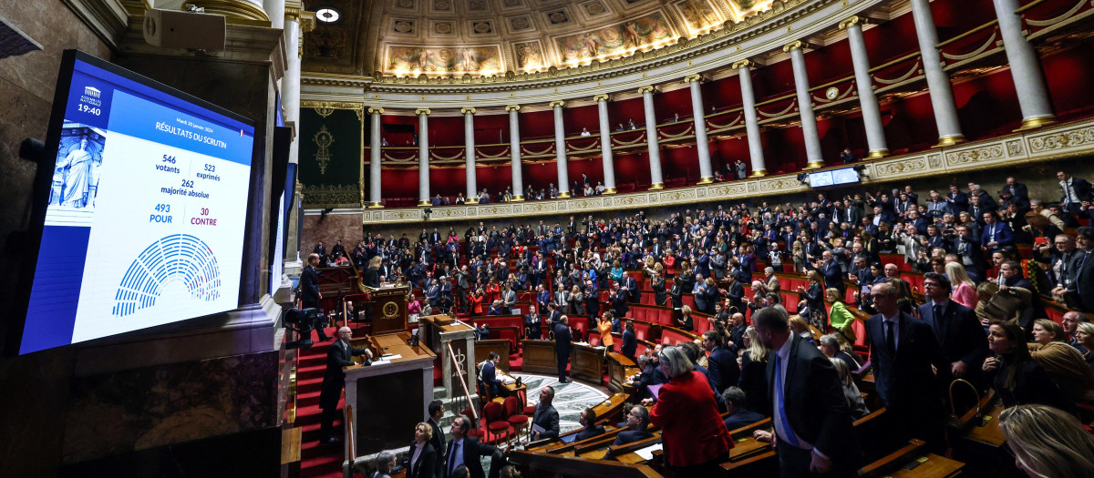 La Asamblea Nacional francesa durante la votación del proyecto de ley del aborto
