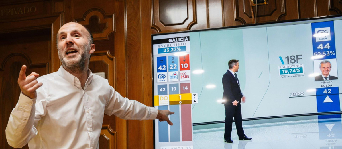 El líder de Democracia Ourensana, Jácome