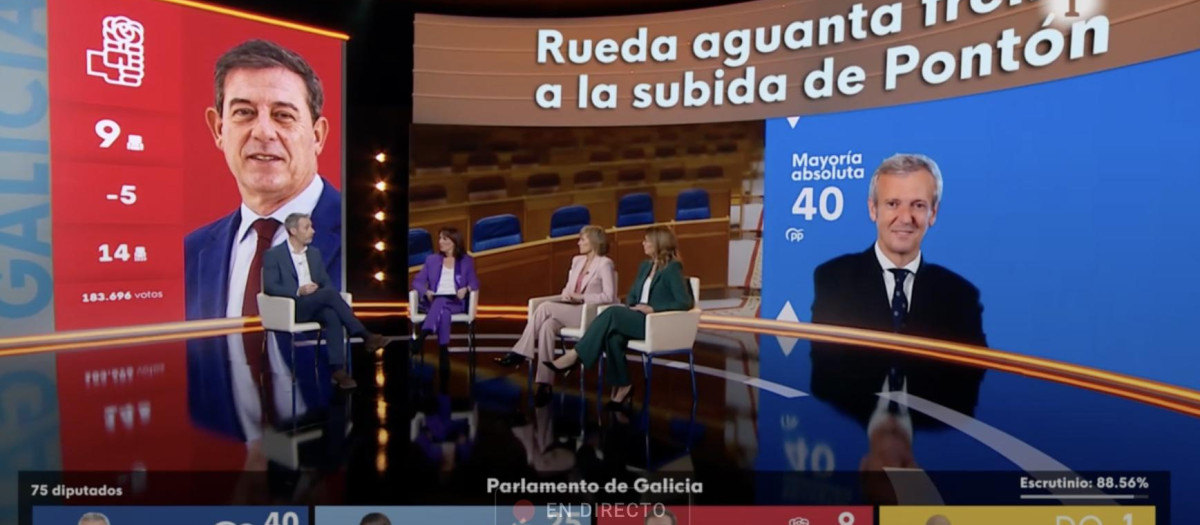 Un momento del especial de La 1 sobre las elecciones gallegas