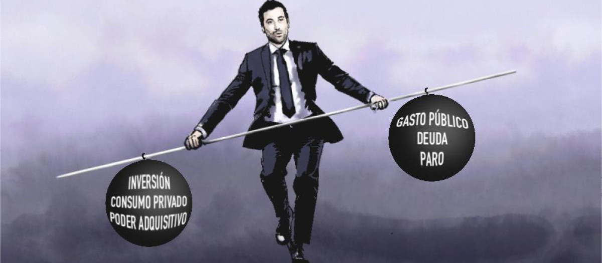 El ministro de Economía sigue subiendo el gasto público y la deuda y poniendo a España en una situación comprometida.
