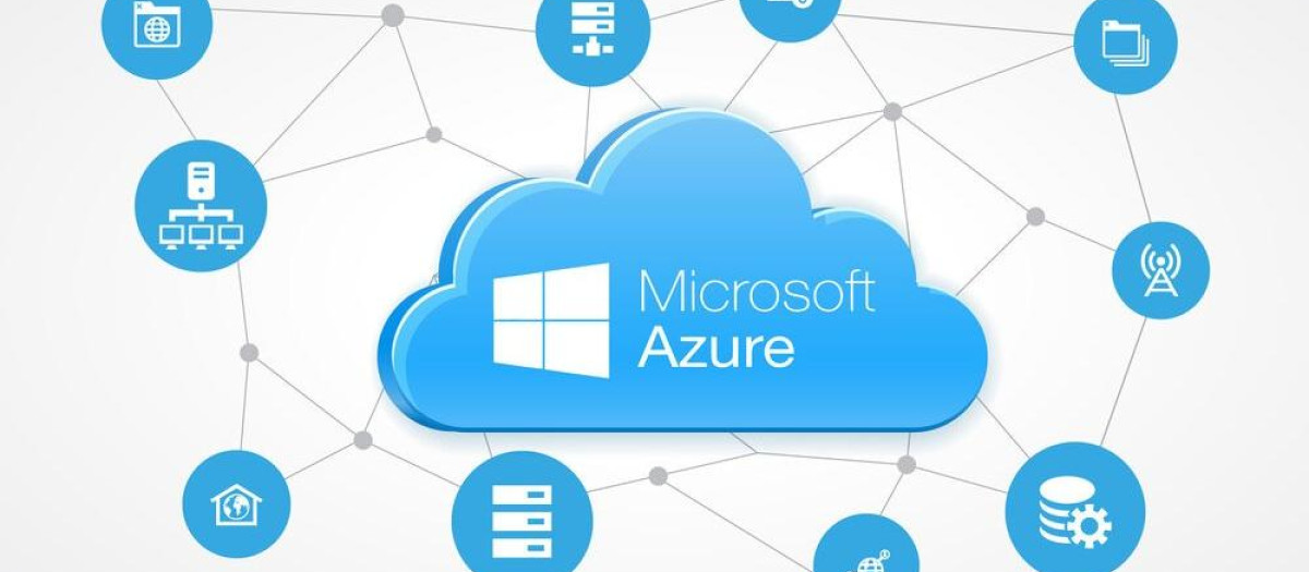Microsoft Cloud