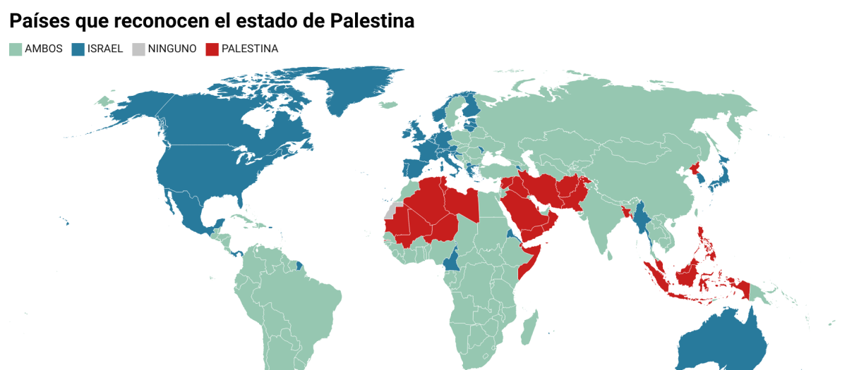 Mapa de los países que reconocen el estado de Palestina