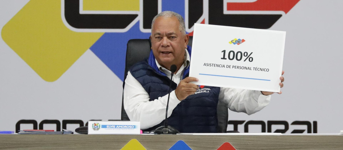 Imagen del Consejo nacional Electoral de Venezuela durante el escrutinio en el que dió ganador a Maduro. En las pantallas, en rojo su candidatura