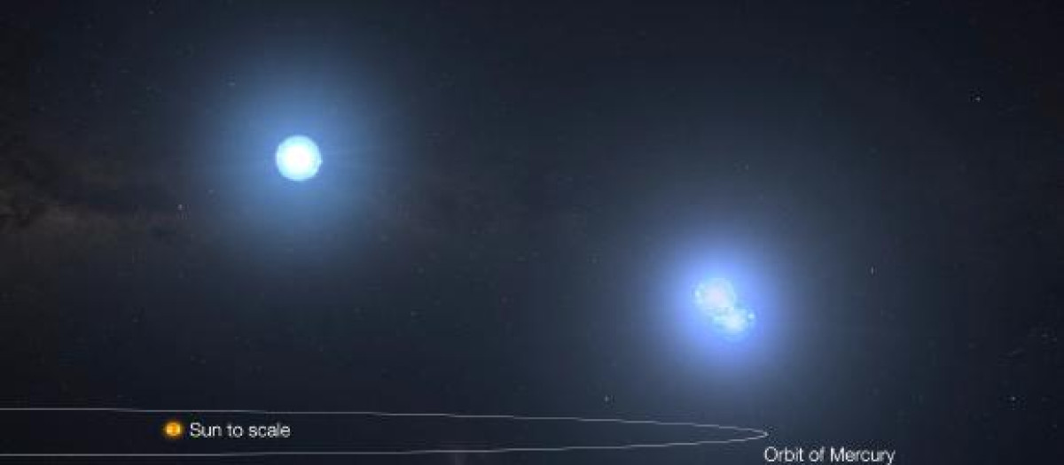 Recreación de las estrellas que componen TIC 290061484