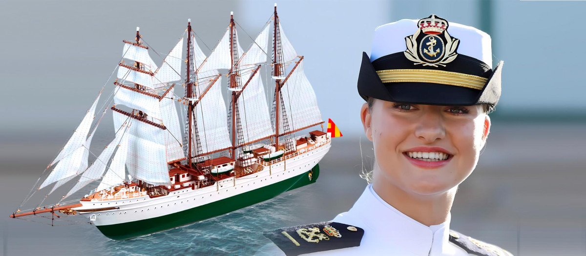 Los 140 días de travesía de la Princesa Leonor en Elcano: puertos,  asignaturas y retos