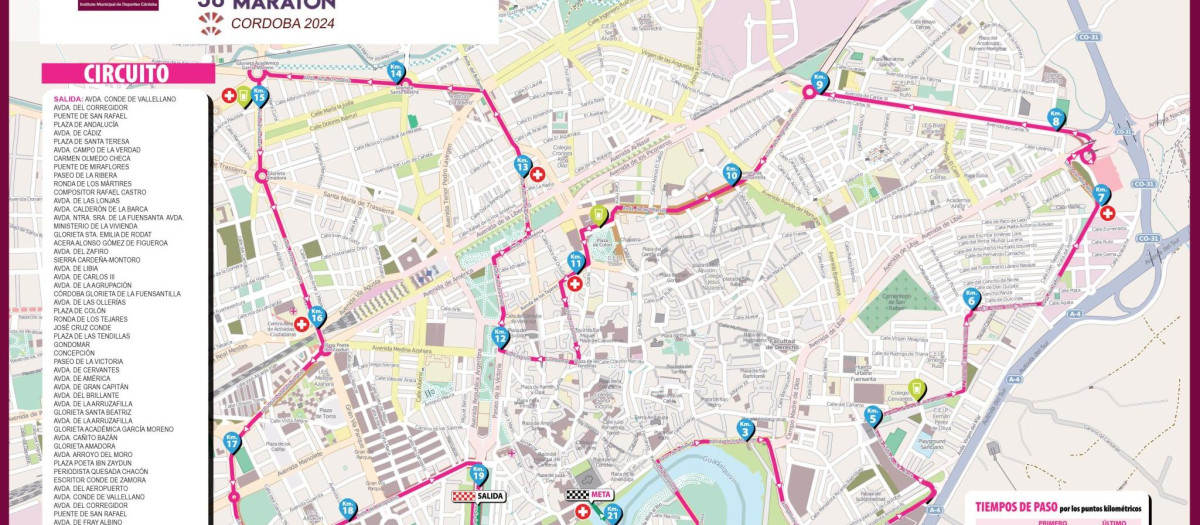 Recorrido de la Media Maratón 2024