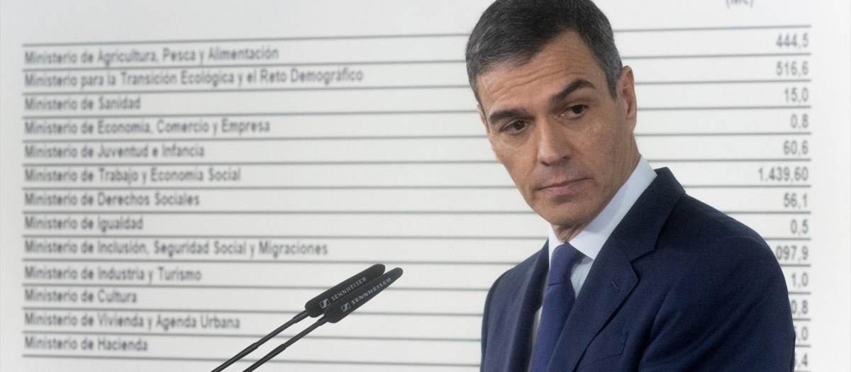 (Foto de ARCHIVO)
El presidente del Gobierno, Pedro Sánchez, presentando el "escudo laboral tras la DANA