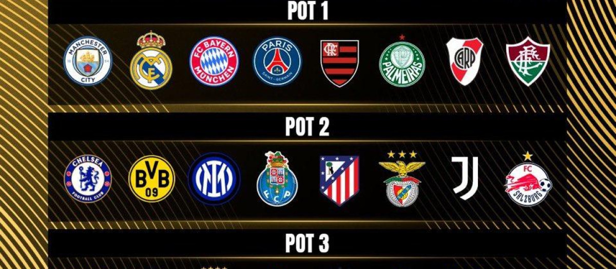 El Real Madrid estará en el bombo 1 y el Atlético en el 2