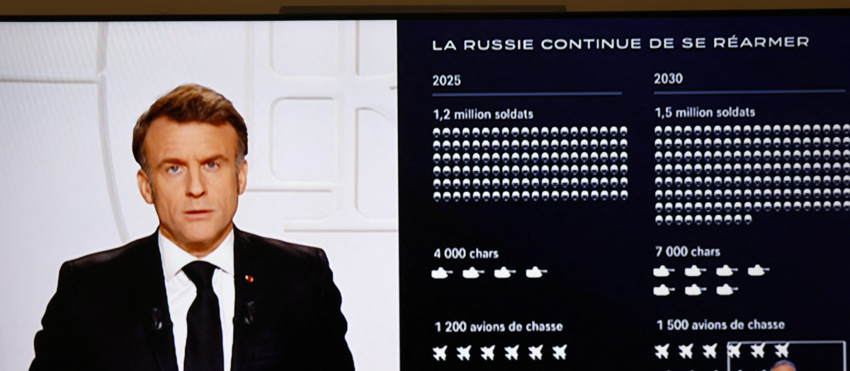 El presidente de Francia, Emmanuel Macron, durante una entrevista junto a un gráfico que muestra la evolución prevista del ejército ruso, en la televisión francesa desde el Palacio Presidencial del Elíseo en París