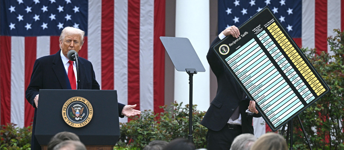 El presidente de Estados Unidos, Donald Trump, junto a la lista de los aranceles recíprocos
