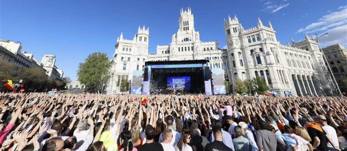 Resumen de la Fiesta de la Resurrección III