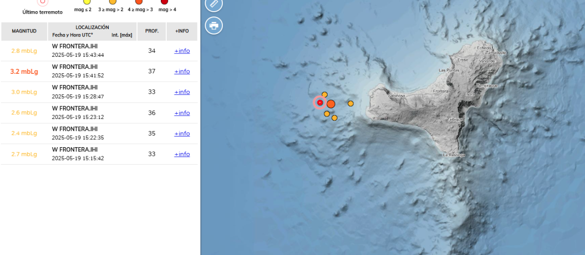 Lista con los seis seísmos detectados al oeste de la isla de El Hierro