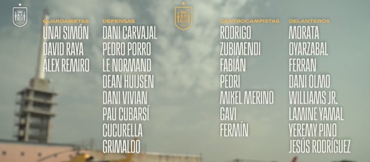 Convocatoria de la selección española
